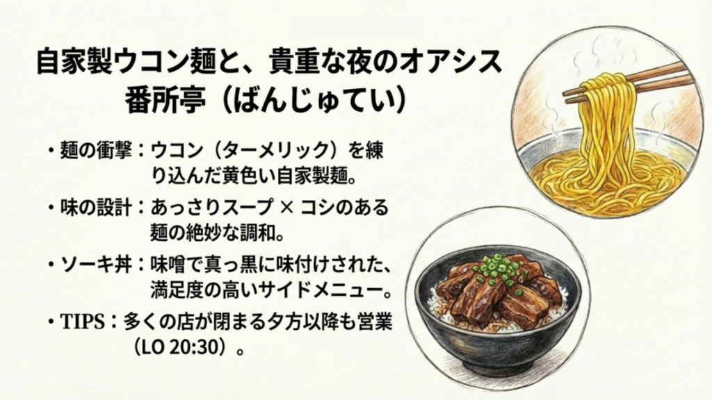 番所亭の自家製ウコン麺とソーキ丼 自家製ウコン麺のソーキそばと真っ黒なソーキ丼のイラスト