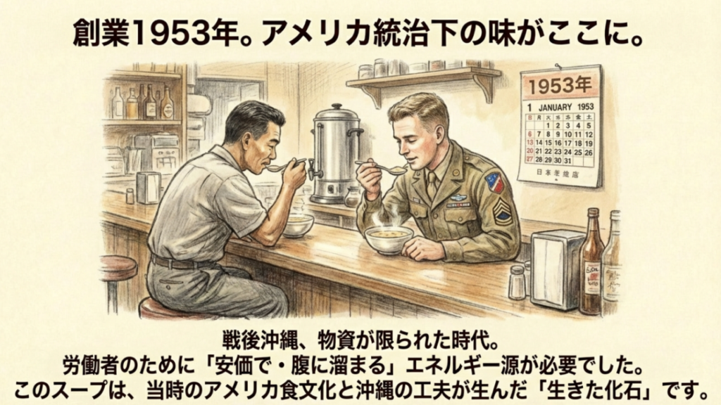 1953年創業当時のジャッキーステーキハウスで食事をする米兵