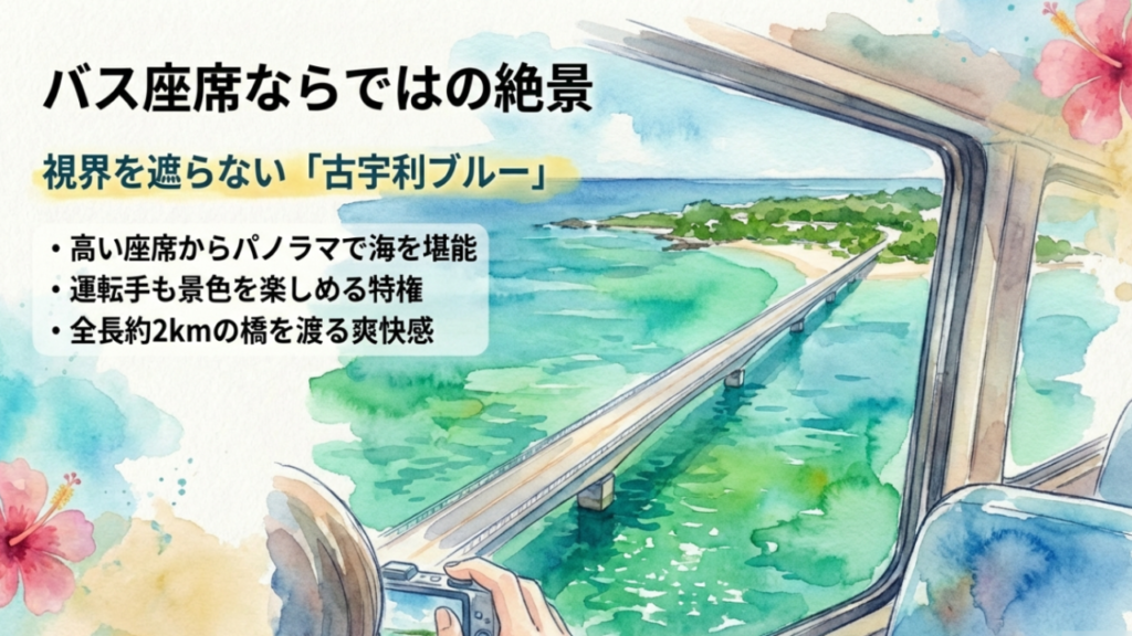古宇利大橋からの絶景をバスの高い座席から楽しむメリットを解説したスライド