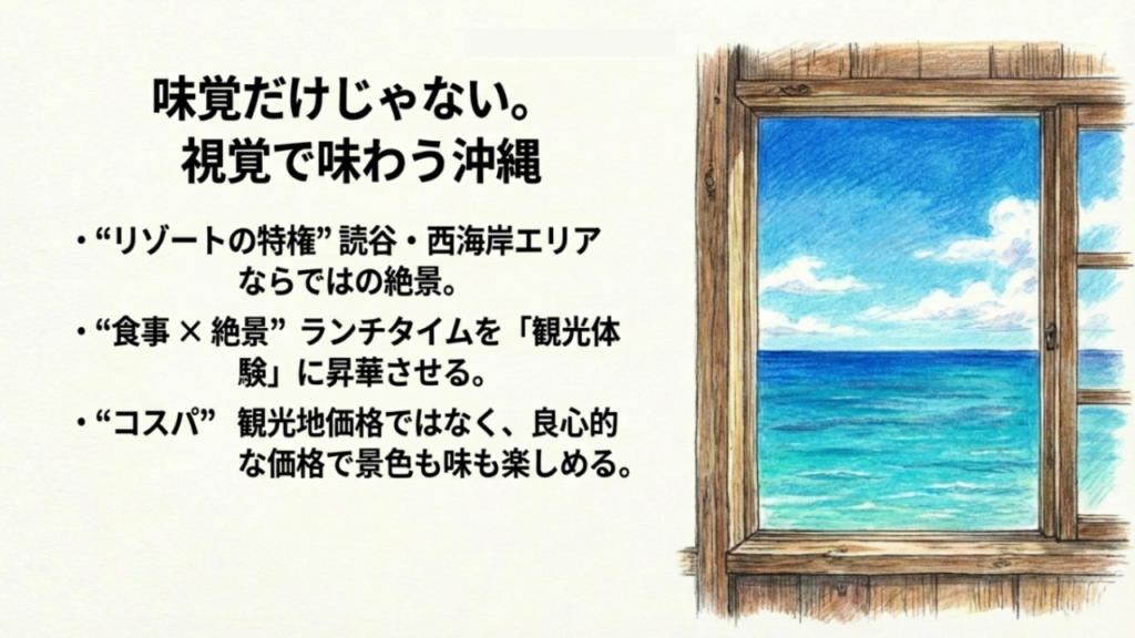 海が見えるそば家のパノラマビュー 窓一面に広がる青い海を眺めながら食べるソーキそばのイラスト