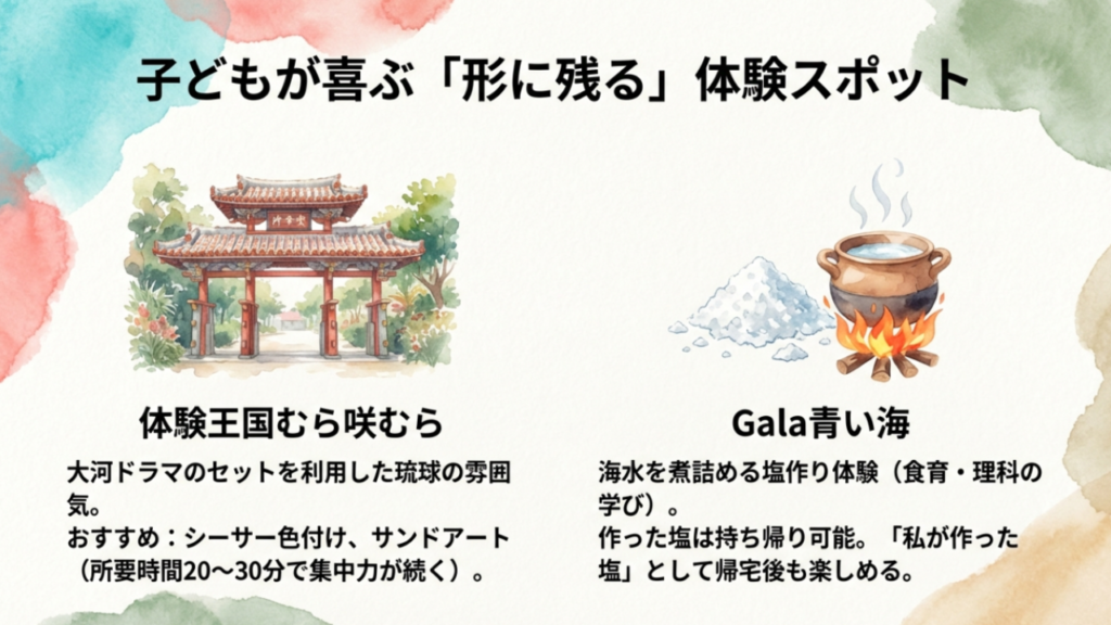 子どもが喜ぶ「形に残る」体験スポット 子供が喜ぶ体験スポット紹介。体験王国むら咲むらのシーサー色付けと、Gala青い海の塩作り体験を解説したスライド