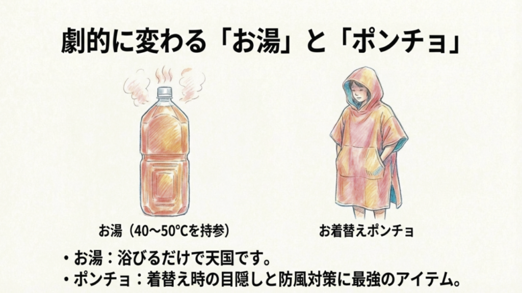海上がりの防寒対策：温かいお湯を入れたペットボトルとお着替えポンチョのイラスト