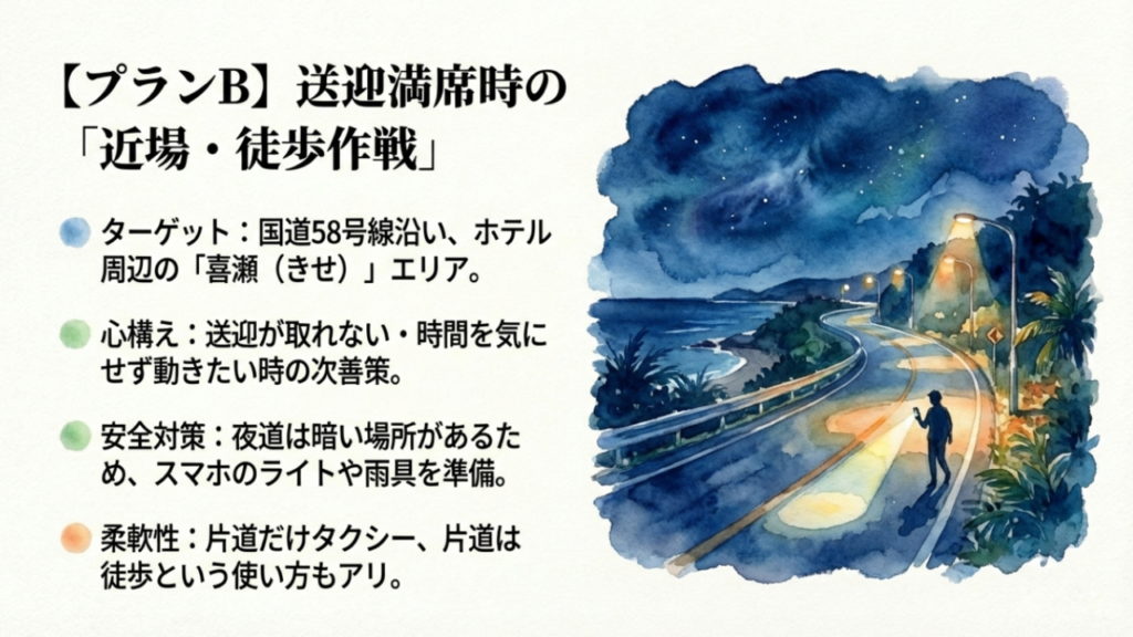 送迎満席時のバックアップとなる徒歩近場プランのイメージ