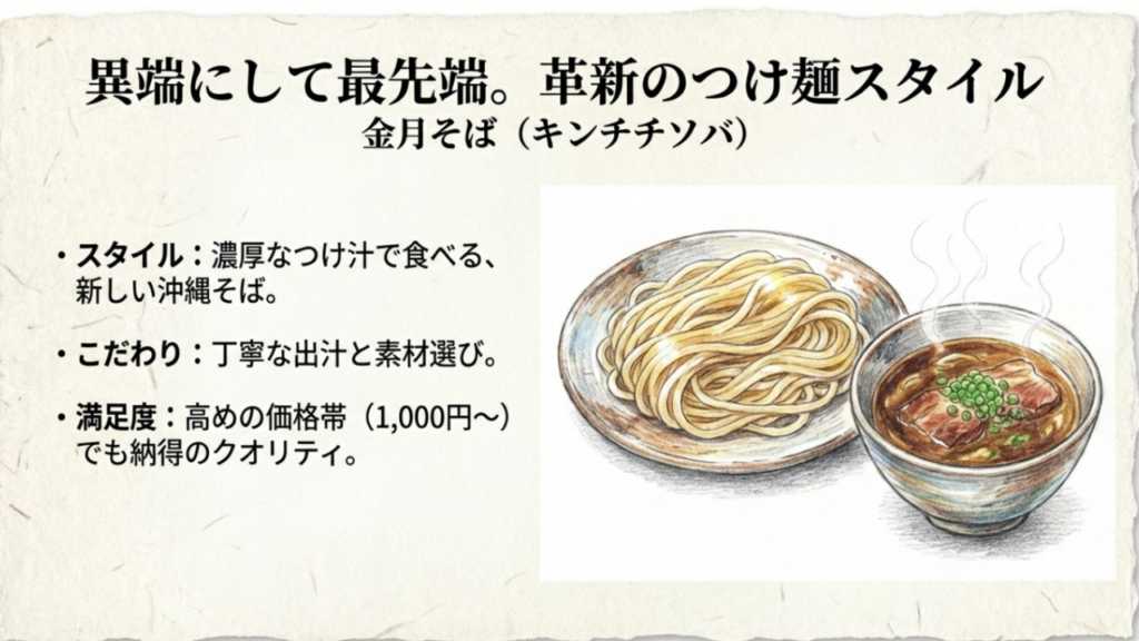 金月そばの革新的なつけ麺スタイル 濃厚なつけ汁で食べる新しい沖縄そばのつけ麺スタイルのイラスト
