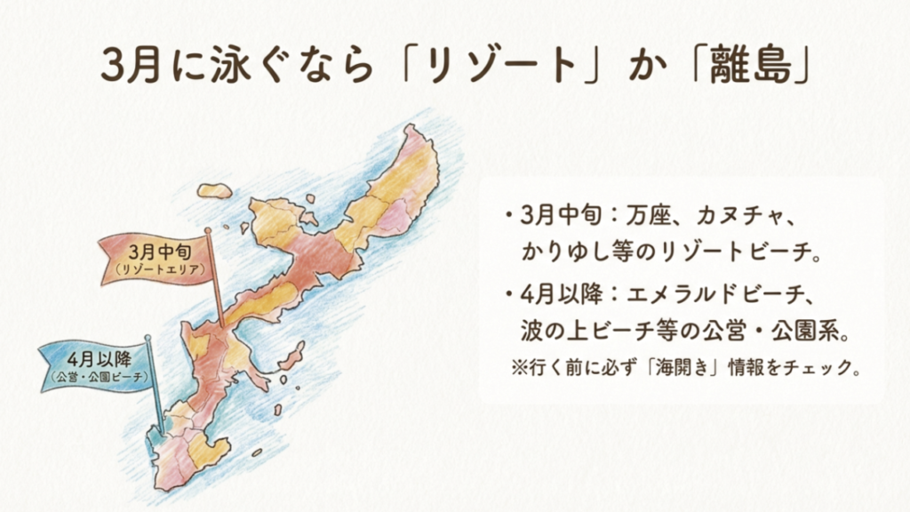 沖縄本島の海開きマップ：3月中旬はリゾートエリア、4月以降は公営ビーチ
