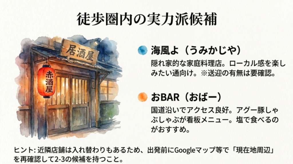 徒歩圏内で行ける居酒屋候補のリストと特徴