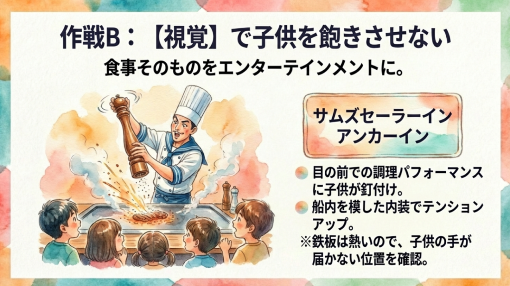 目の前で調理する鉄板焼きステーキのパフォーマンス