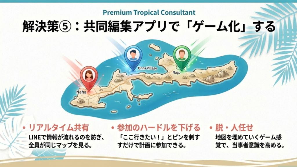 旅行を全部人任せにする心理と友達との摩擦を防ぐ代行解決策 1 解決策⑤:共同編集アプリでゲーム化する