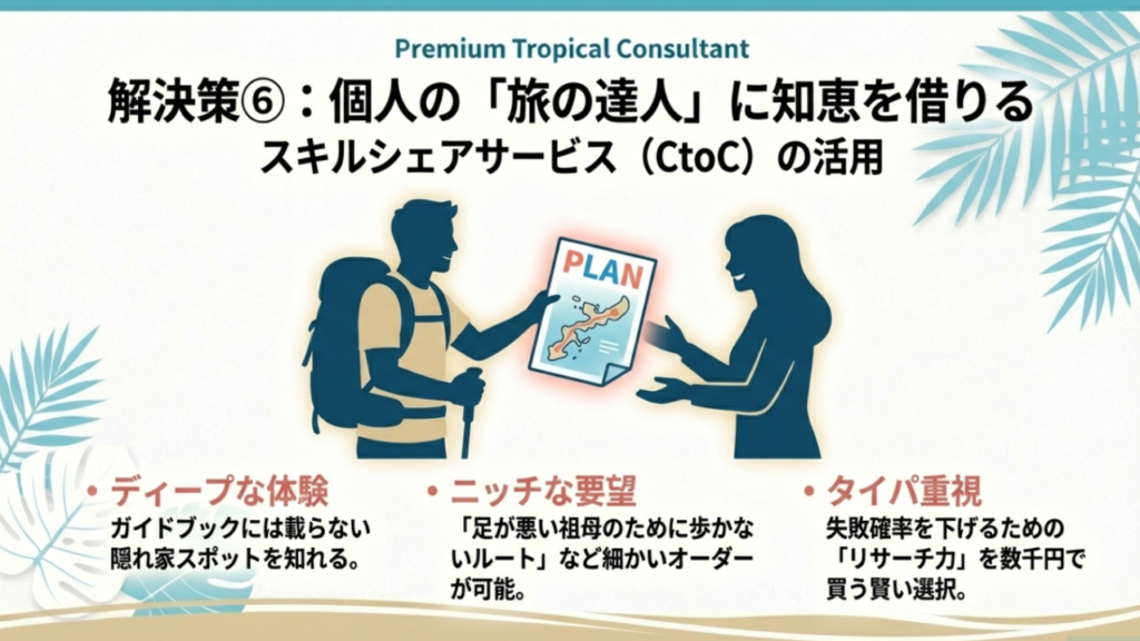 解決策⑥:個人の旅の達人に知恵を借りる 解決策⑥:個人の旅の達人に知恵を借りる