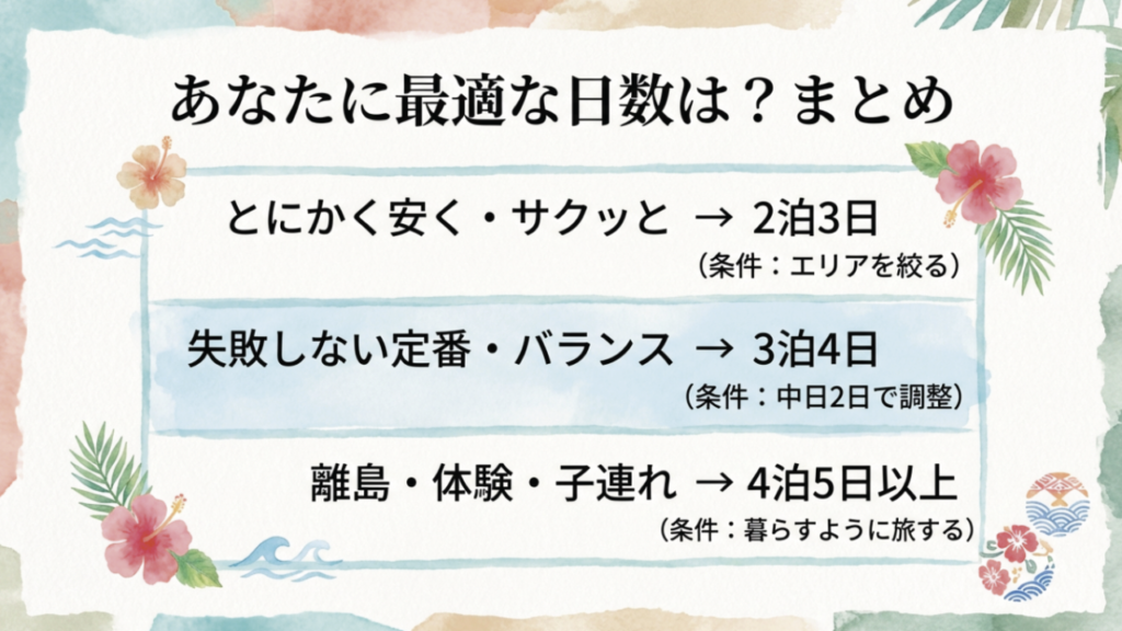 ニーズ別推奨滞在日数まとめ。2泊3日、3泊4日、4泊5日の使い分け。