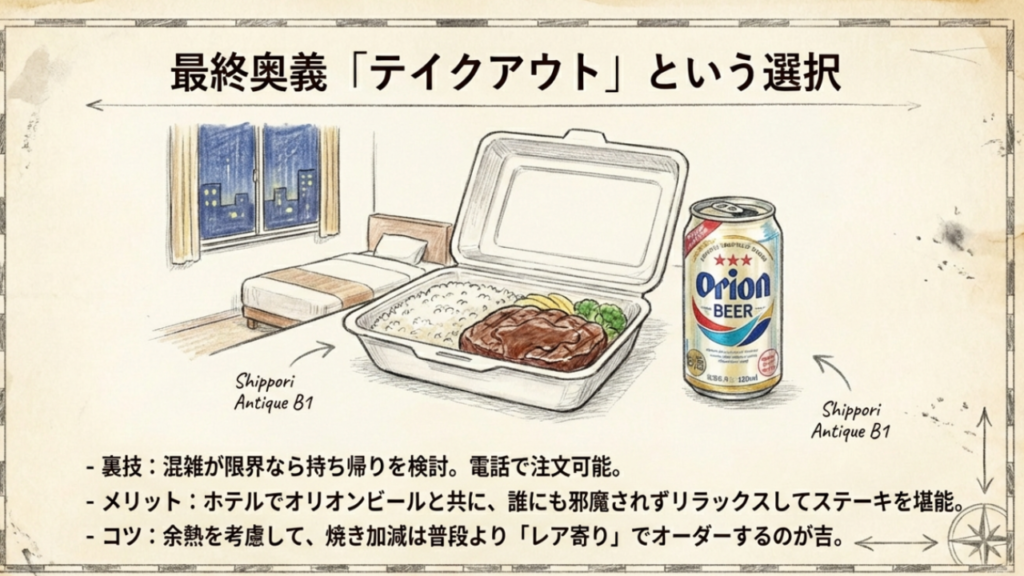 最終奥義 テイクアウトという選択 ジャッキーステーキハウスのテイクアウト:ホテルでオリオンビールと一緒にステーキを楽しむイラスト