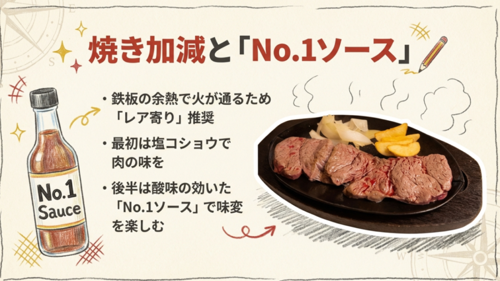 ツウな焼き加減とNo.1ソースの魔力 ジャッキーステーキハウスのおすすめ焼き加減はミディアムレア、No.1ソースで味変を楽しむ