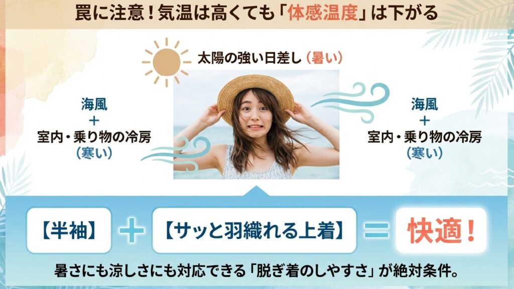 気温は高くても海風や冷房で冷える沖縄の春 沖縄の4月は体感温度の変化に注意