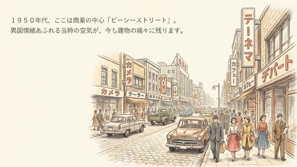 1950年代の商業の中心 1950年代の商業の中心「BCストリート」の賑わいを描いたイラスト