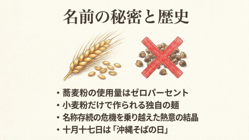 蕎麦粉の使用量ゼロで作られる独自の麺：沖縄そばの名称と歴史の秘密