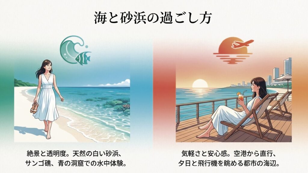 04 okinawa north south difference