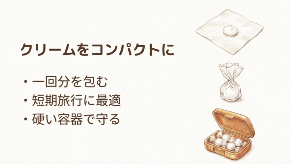 04 ラップで小分け