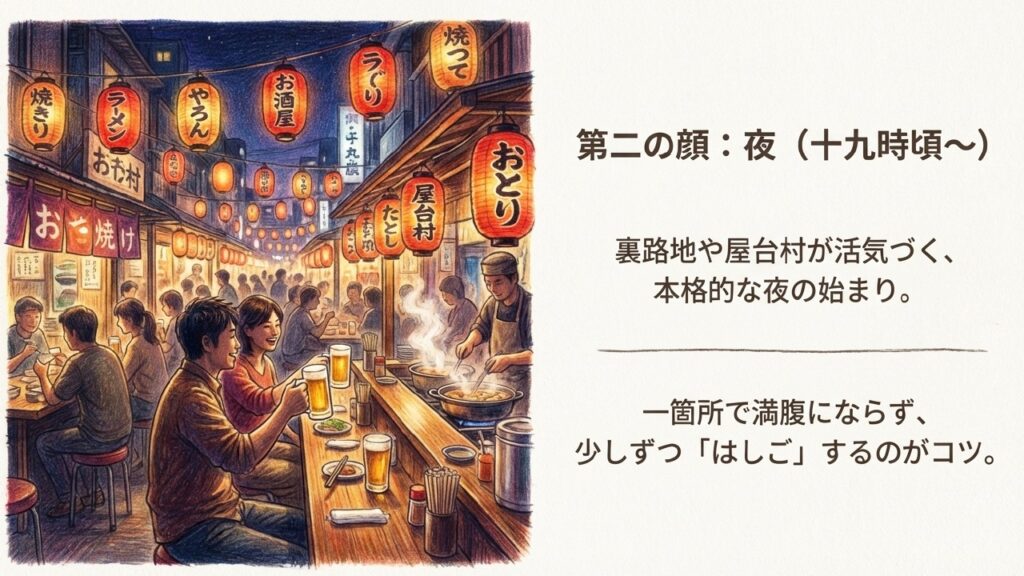 夜（19時頃〜）の屋台村：賑わう屋台村でハシゴ酒や沖縄料理を楽しむ人々と赤提灯のイラスト
