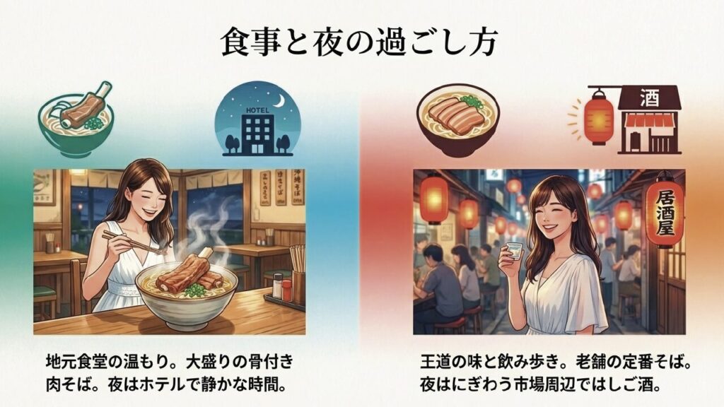 地元食堂とホテルステイの北部、王道の沖縄そばと居酒屋はしご酒の南部