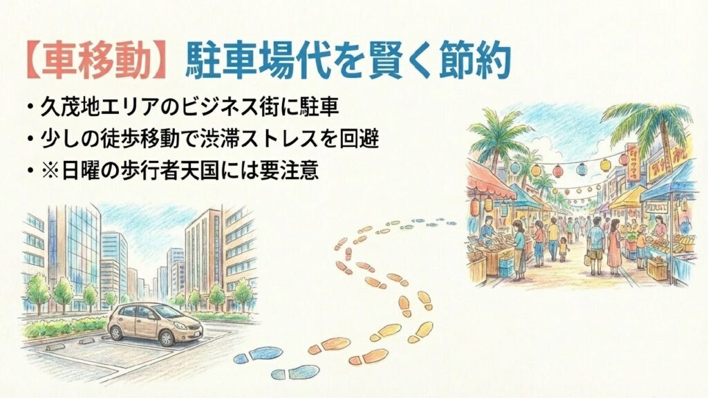 車移動に便利な久茂地エリアの駐車場活用と節約術