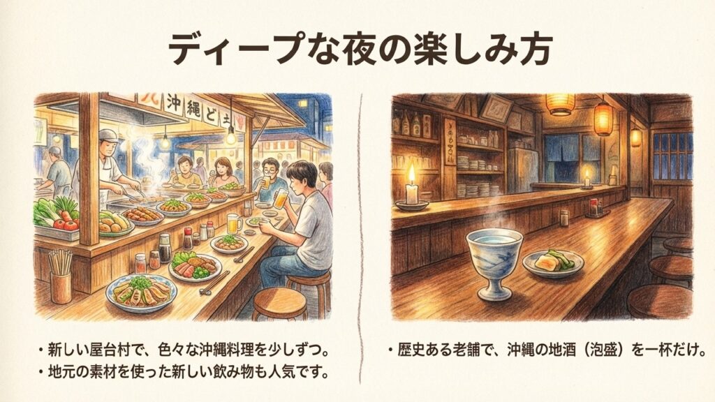 ディープな夜：歴史ある老舗で沖縄の地酒（泡盛）を一杯楽しむ静かなカウンターのイラスト