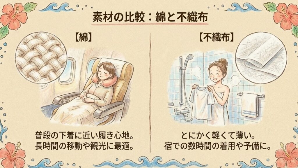 綿と不織布の素材比較。長時間の移動や観光には綿、短時間や予備には不織布が最適