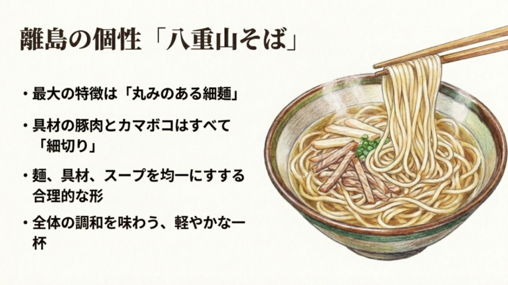 丸みのある細ストレート麺と細切りの具材が特徴の八重山そば