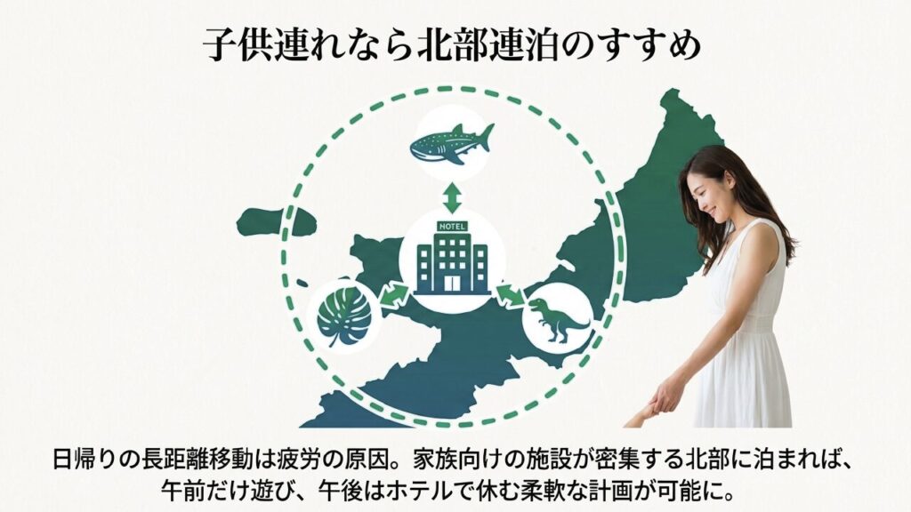 子供連れなら移動疲労を避けるため施設が密集する北部でのホテル連泊がおすすめ