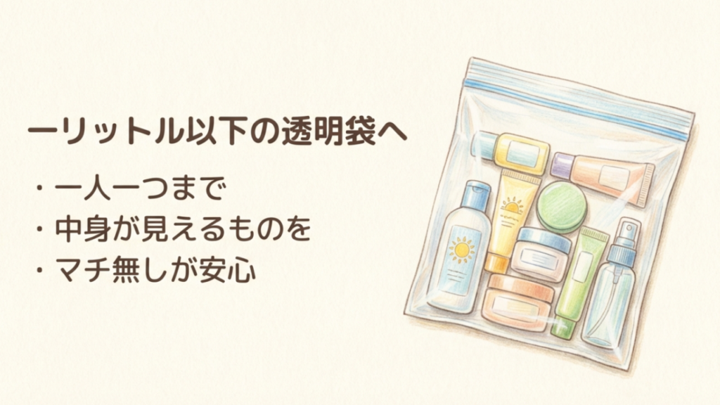液体持ち込み用透明袋のサイズ規定：縦横20cm以下、マチなし推奨などのチェックポイント