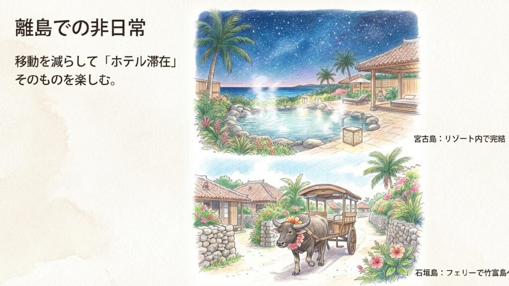 宮古島や石垣島で移動を減らしてホテル滞在そのものを楽しむ非日常の過ごし方