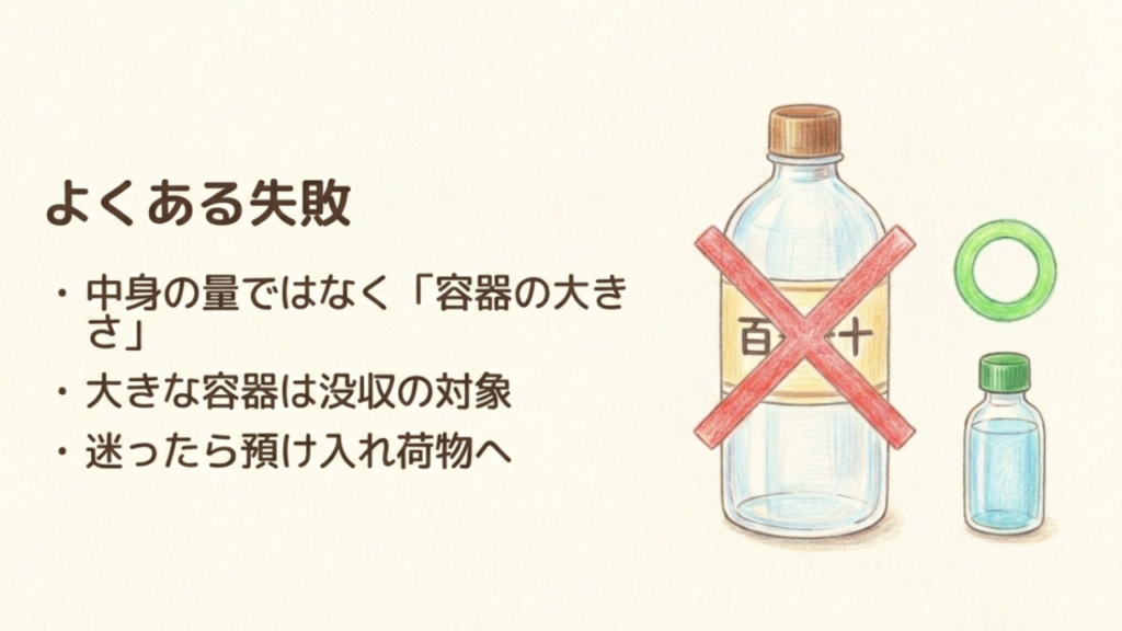 容器容量の注意点：中身が少なくても容器自体の容量が100mlを超えると没収対象になる警告