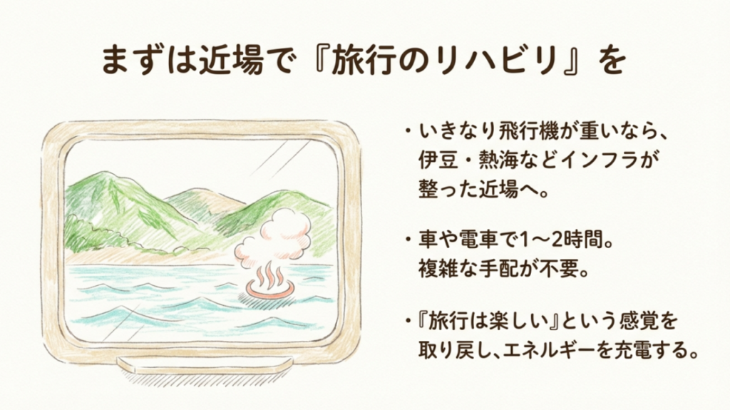 まずは近場で旅行のリハビリを
