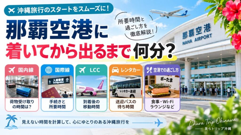 那覇空港に着いてから出るまでの時間を国内線・国際線・LCC・荷物受け取り・レンタカー送迎別に解説するアイキャッチ画像