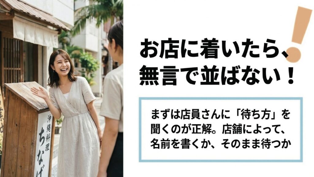 店頭での待ち方確認 ステーキハウス88に到着したらまずは店員に待ち方を確認