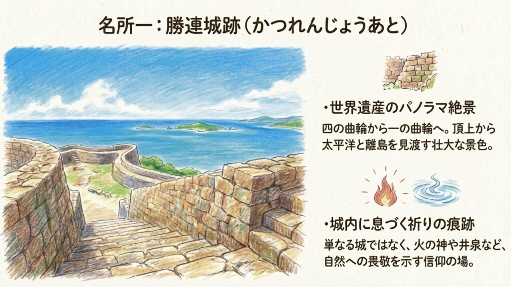 勝連城跡の絶景 太平洋を見渡す勝連城跡のパノラマ絶景と城内の石垣