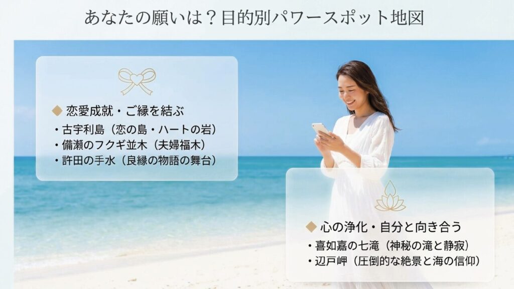 目的別パワースポット地図 恋愛成就や心の浄化など目的別の沖縄北部パワースポット地図