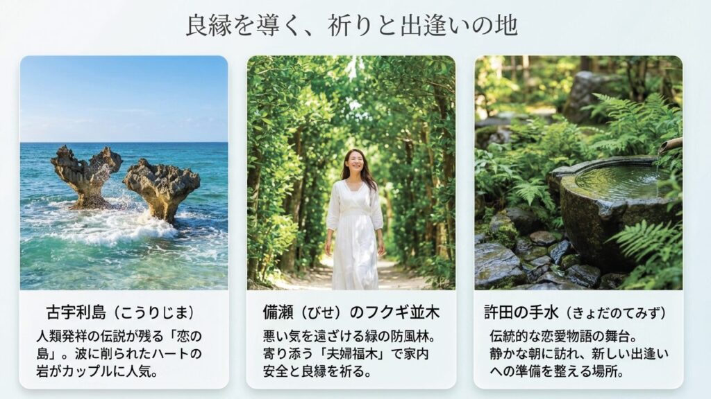 恋愛成就と良縁の聖地 古宇利島、備瀬のフクギ並木、許田の手水など良縁を導く祈りの地