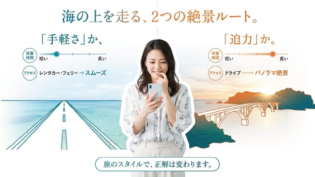 旅のスタイルで変わる正解。手軽さの海中道路か、迫力の古宇利大橋か。