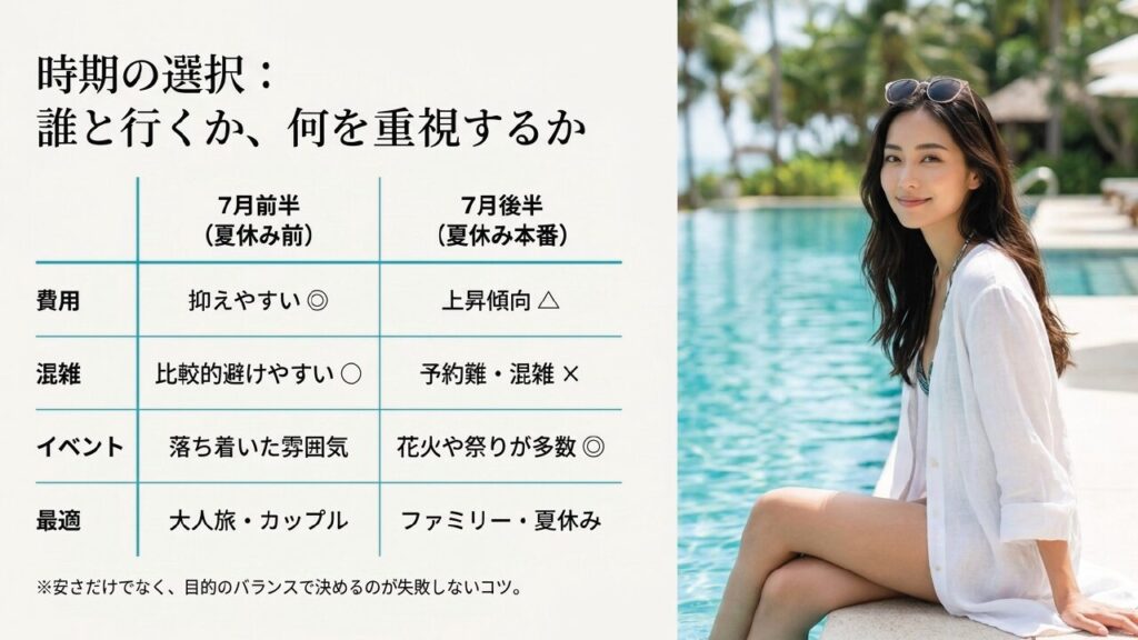7月前半と後半の費用・混雑・イベントの比較表