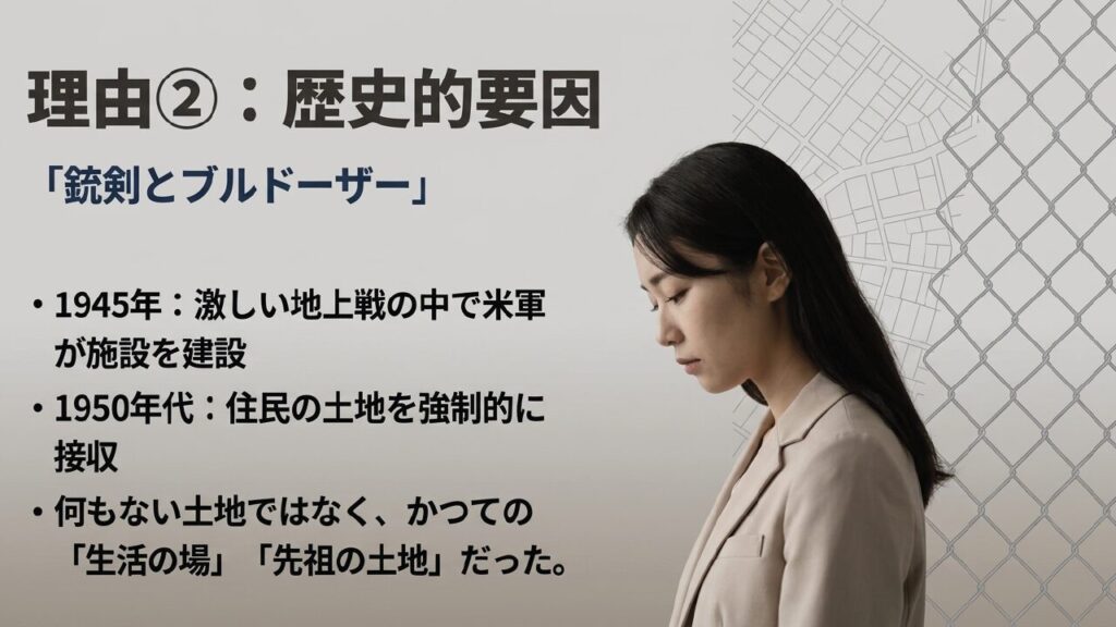 歴史的要因：銃剣とブルドーザーによる強制接収の記憶