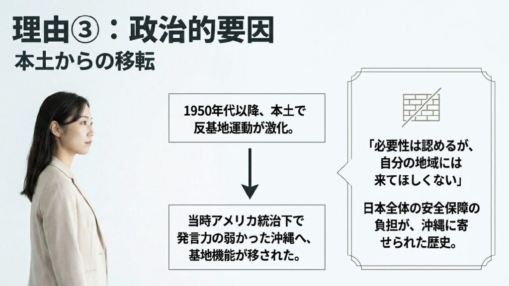 政治的要因：本土からの基地移転とNIMBY問題