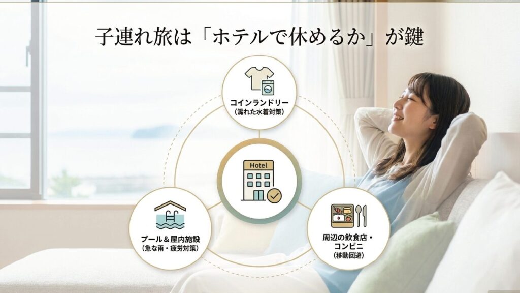 子連れの沖縄旅行におけるホテル選びのポイント