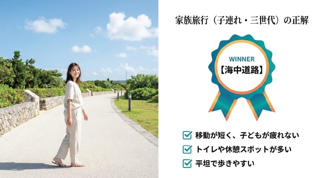 家族旅行（子連れ・三世代）の正解はWINNER海中道路！移動が短く休憩スポットが多い