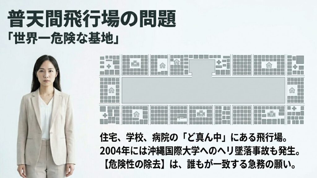 世界一危険な基地と呼ばれる普天間飛行場の問題