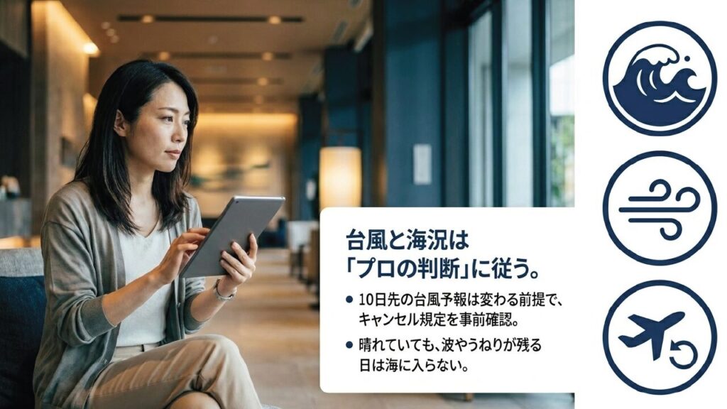 飛行機の運航とUターンアイコン