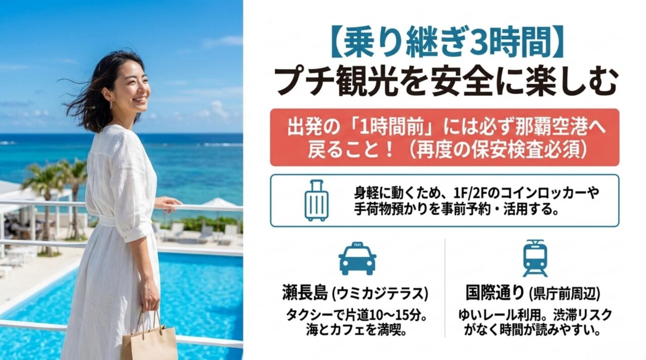 那覇空港の乗り継ぎ3時間で瀬長島や国際通りへ外出する目安を示す図解
