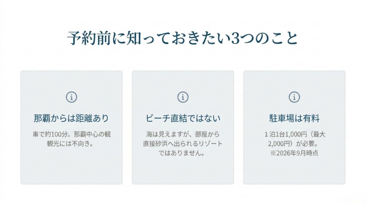アラマハイナ予約前の注意点 アラマハイナ コンドホテルの那覇からの距離、ビーチ直結ではない点、駐車料金についてまとめたスライド