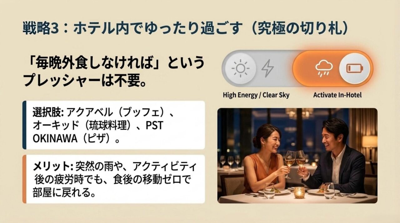 ANAインターコンチネンタル万座のホテル内でゆったり夕食を楽しむメリットをまとめたスライド