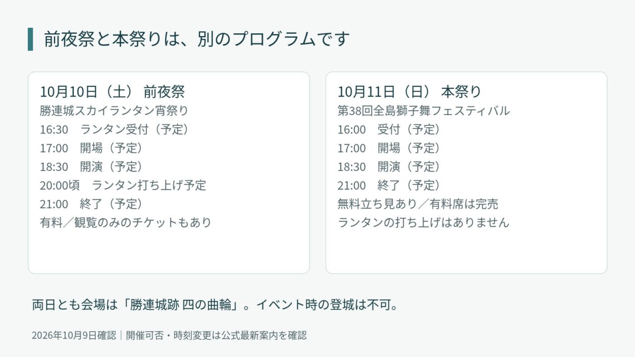 2026年10月10日の前夜祭と11日の本祭りの受付・開場・開演予定を比較した図